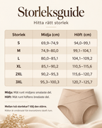 MjukForm – Slätare silhuett utan troskanter som skär in
