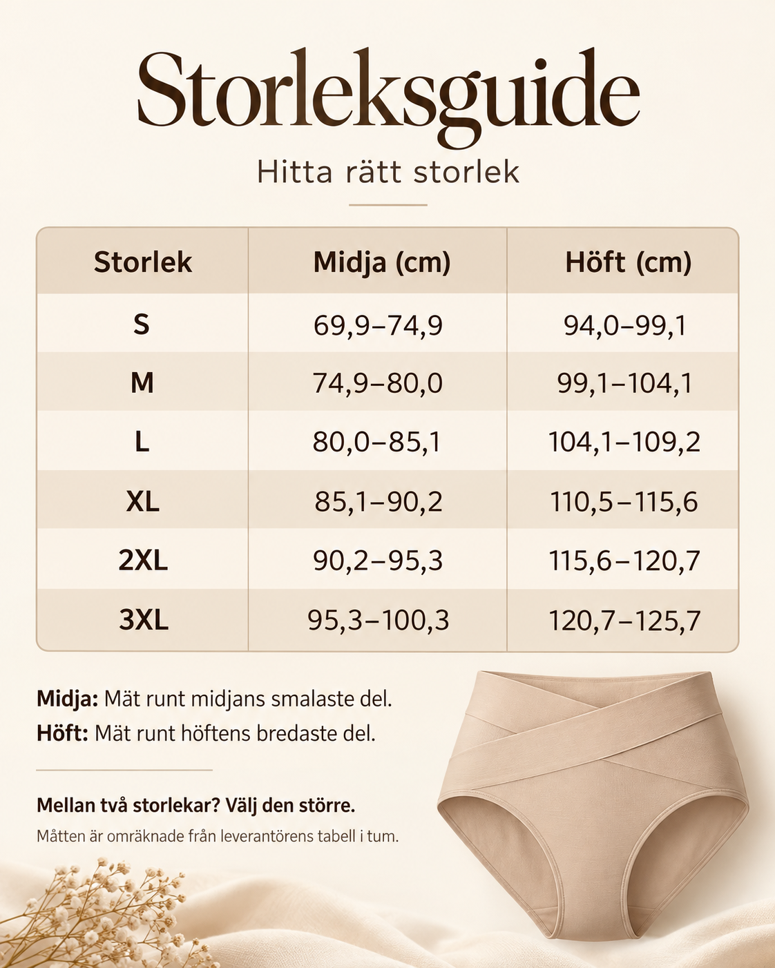 MjukForm – Slätare silhuett utan troskanter som skär in
