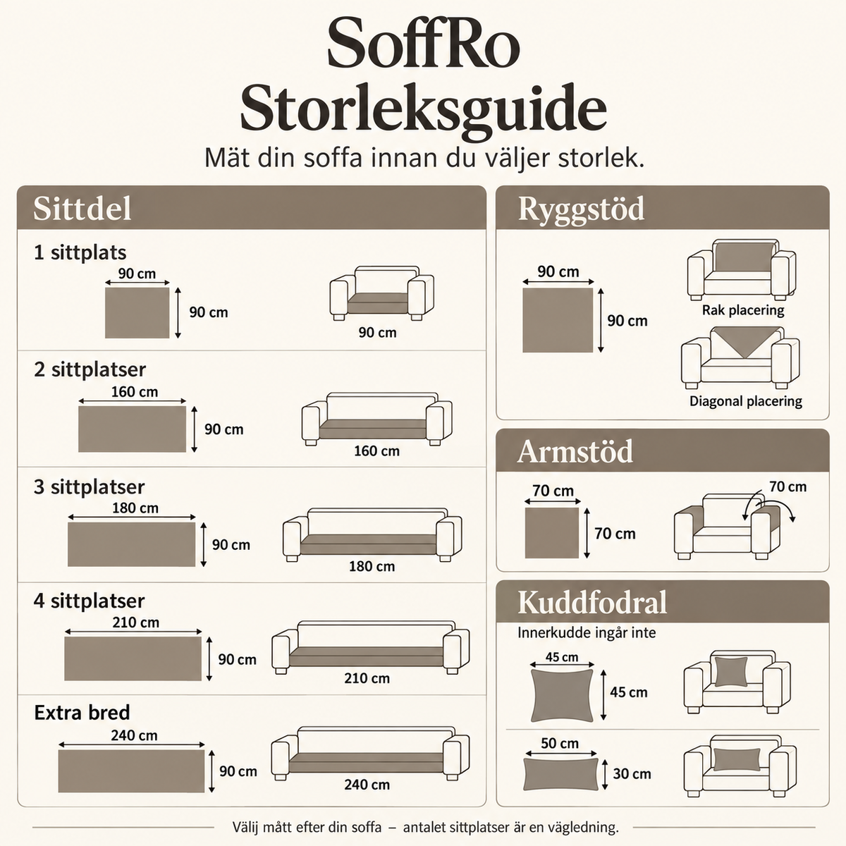 SoffRo – låt hunden mysa, skydda soffan